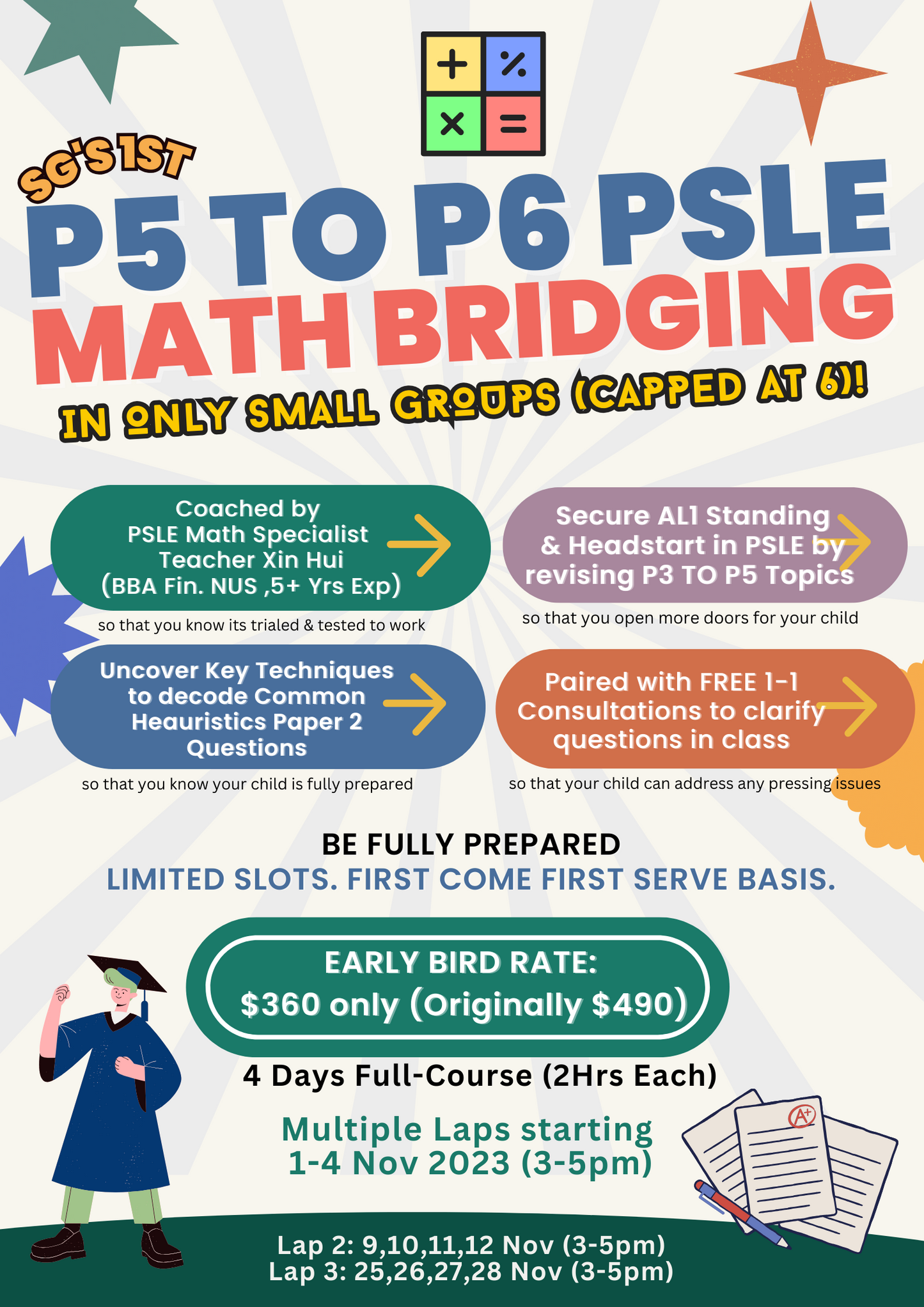 P5 TO PSLE P6 Math Bridging Intensive Nov 2023